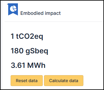 Data summary
